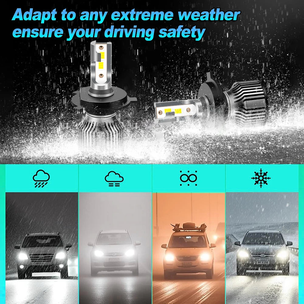 2Pcs LED Headlight 30000LM H4 Car Lamp 6000K Turbo Auto Lights For Fiat PANDA 312 319 2012-2023 2013 2014 2015 2016 2017 2018