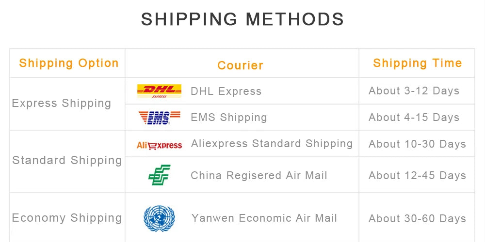 2/4X Turbo LED Car Headlight 20000LM 6000K 360 Auto Lamp Bulb For Ford Ecosport 2018 2019 2020 2021 2022 2023 High Low Beam 120W