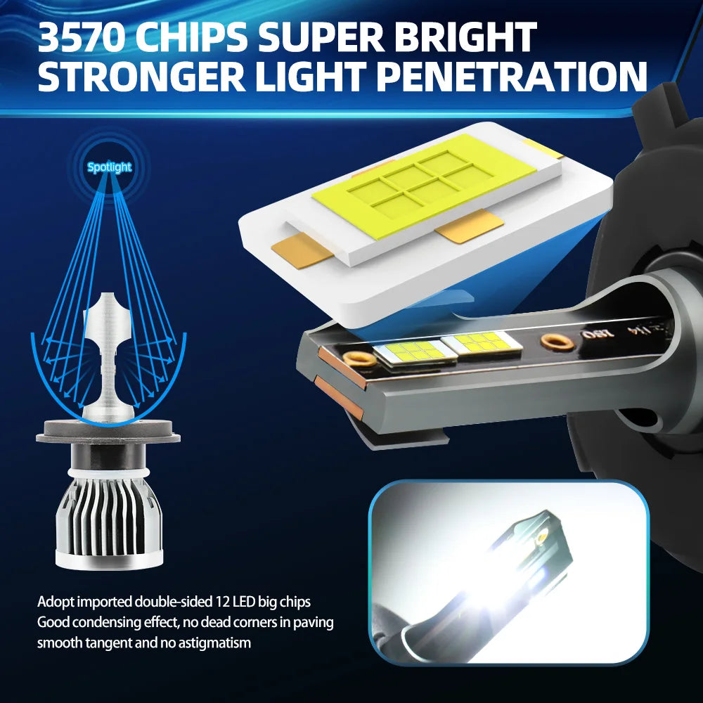 Roadsun 2/4x For Ford Mustang 2005 2006 2007 2008 2009 2010 2011 2012 LED Headlight Bulbs 160W Auto Headlamps 6000K Fog Lampada
