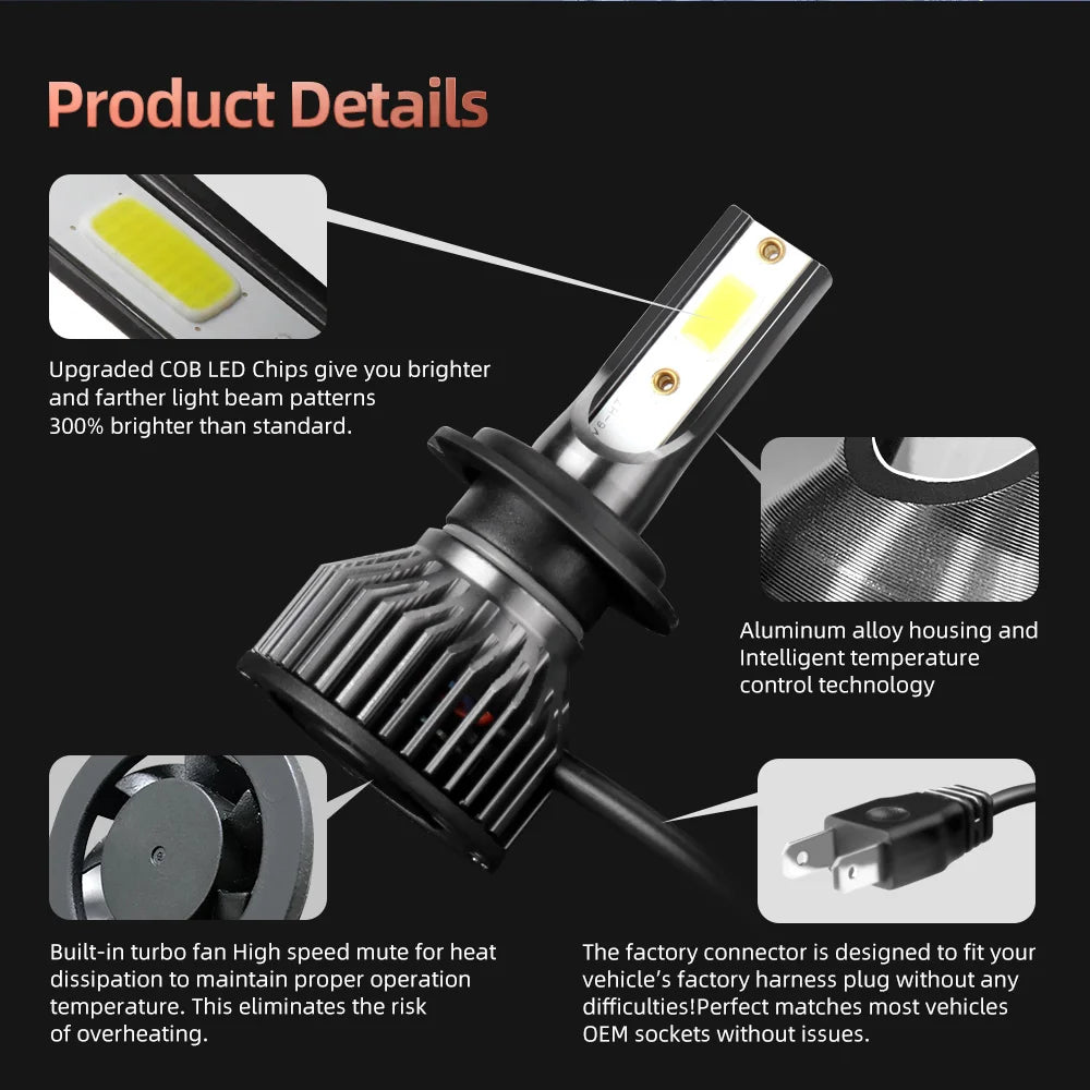 Motorcycle H7 LED Headlight 30000LM 6000K Bulbs with Fan Cooling For Honda CBR 600 RR PC37 Sportler 2003 2004 2005 2006
