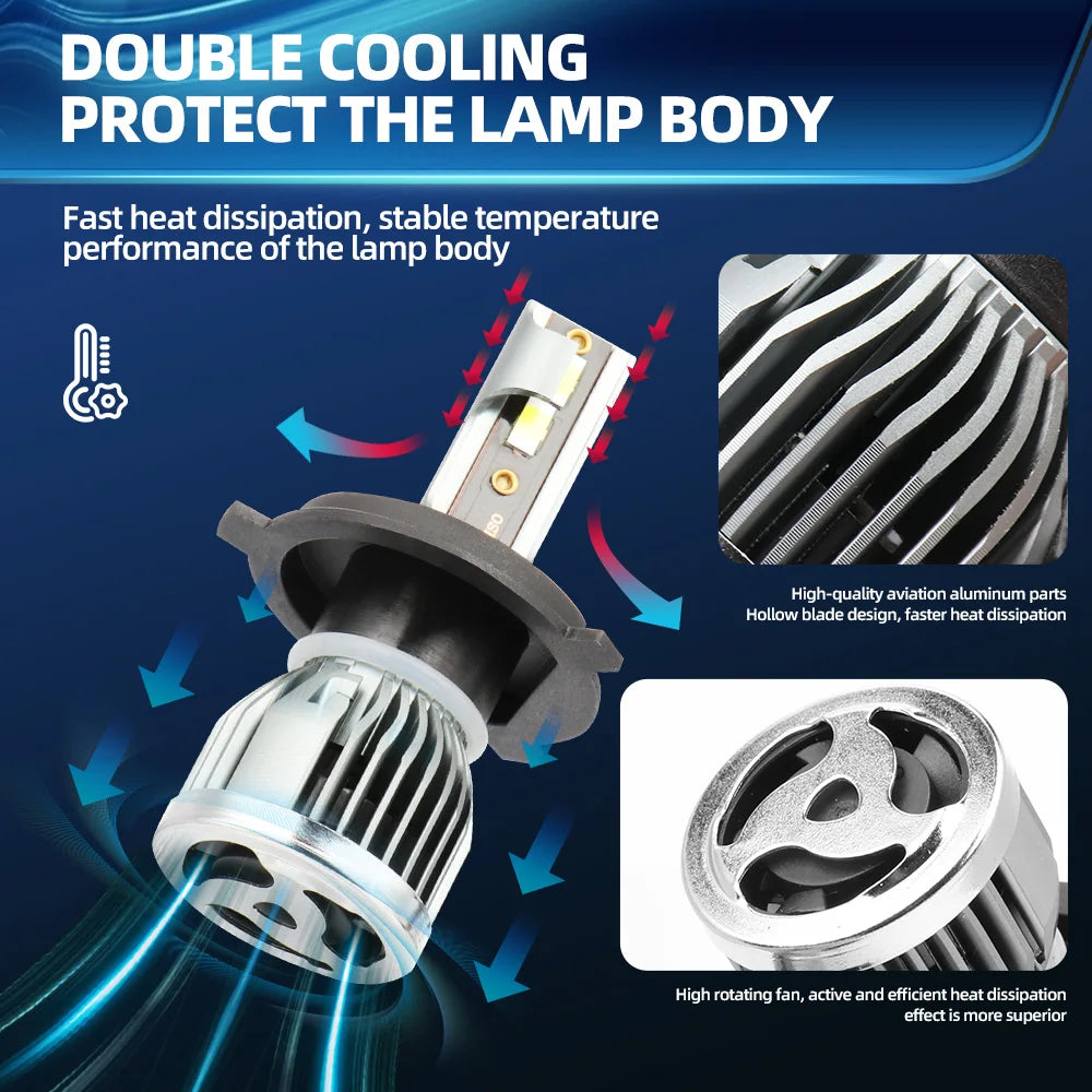 Roadsun 2/4x For Ford Mustang 2005 2006 2007 2008 2009 2010 2011 2012 LED Headlight Bulbs 160W Auto Headlamps 6000K Fog Lampada