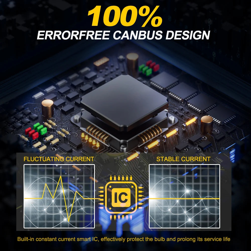 10Pcs Canbus LED Interior Map Dome Trunk Glove Box Light Kit For Citroen C-Elysee 2012+ Car Ceiling Bulbs No Error Accessories