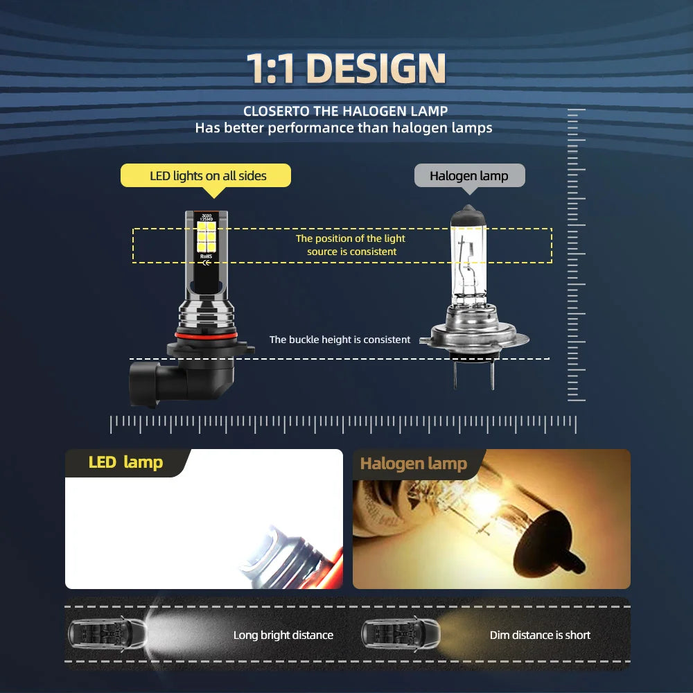 2Pcs LED Front Fog Light Car Bulb 6000K Canbus Lamp 80W For Hyundai I30 FD 2007 2008 2009 2010 2011 Plug and Play
