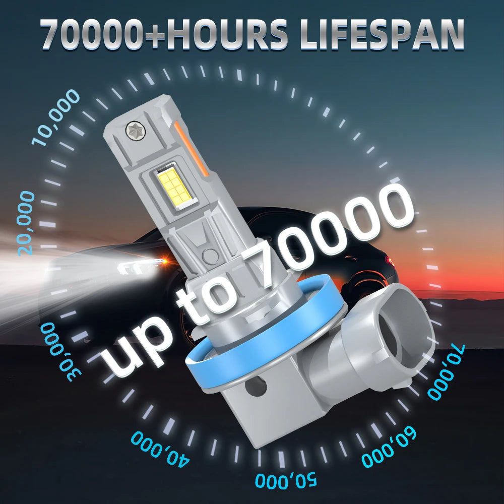 2X Car Headlight Fog Bulbs 12V H11 H9 H8 High Power 180W 30000LM For BMW F31 E83 F30 E84 Accessories