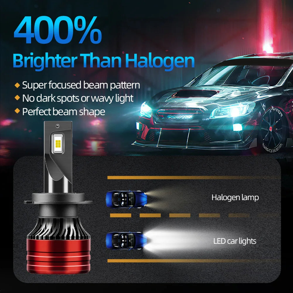 2/2/4Pcs LED Headlights H1 H7 30000LM Extremely High Power 6000K For Renault Megane 2002 2003 2004 2005 2006 2007 2008 2009