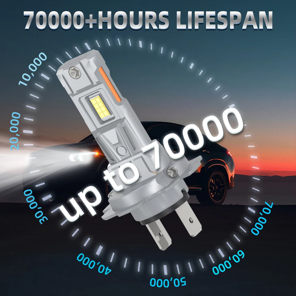 2x 180W High Low Beam Lamp Bulbs 30000LM H7 1:1 Size For BMW E39 E87 E60 E46 E90 F10