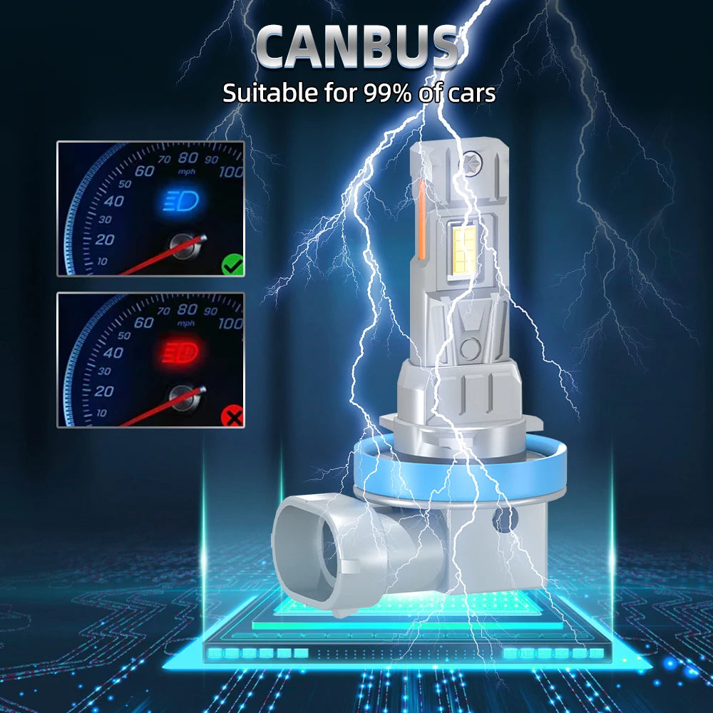 2X Car Headlight Fog Bulbs 12V H11 H9 H8 High Power 180W 30000LM For BMW F31 E83 F30 E84 Accessories