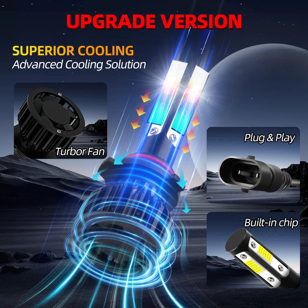 2/6Pcs High Power Lighthouse 4SIde CHip LED Headlight Car Fog Lamp For Dodge Durango 2011 2012 2013 6000K Light Bulbs