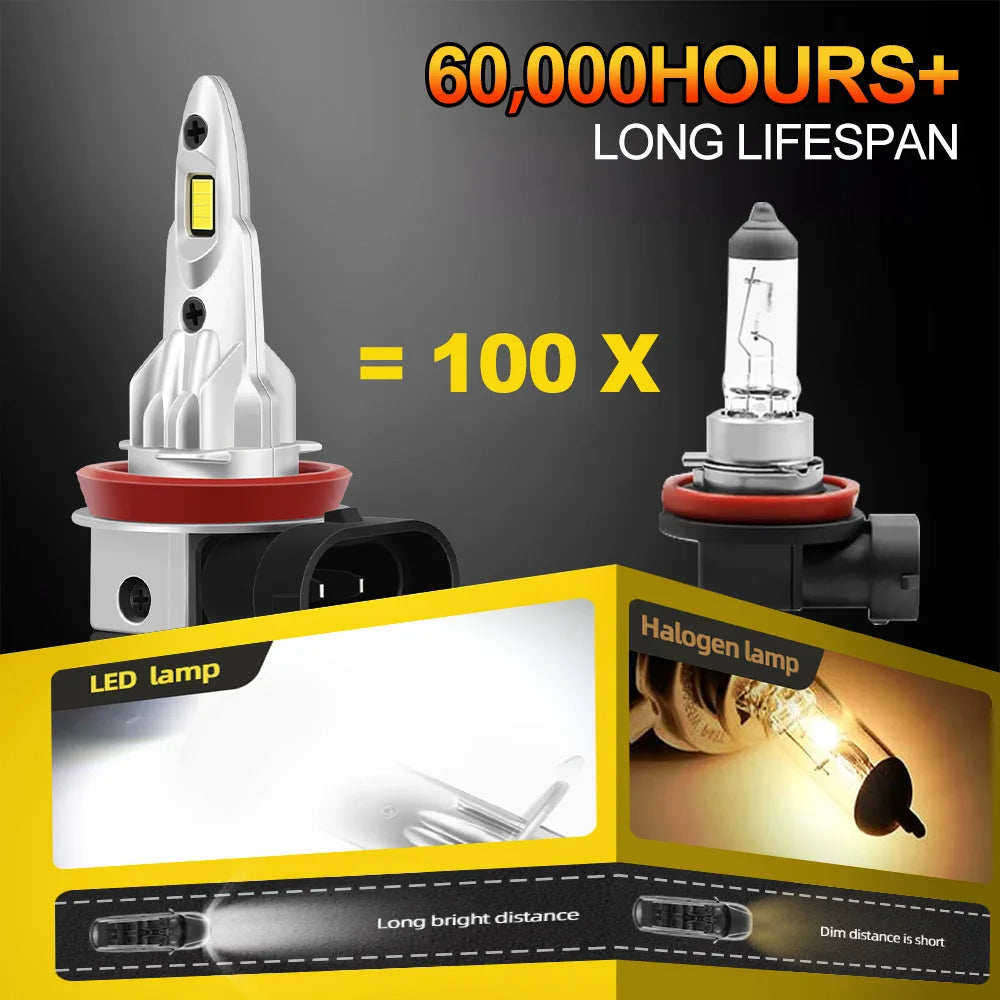 2pc LED Motorcycle Headlight Bulb High Brightness Motor Lamp For Suzuki GSXR 600 750 2011 2012 2013 2014 2015 2016 2017-2020