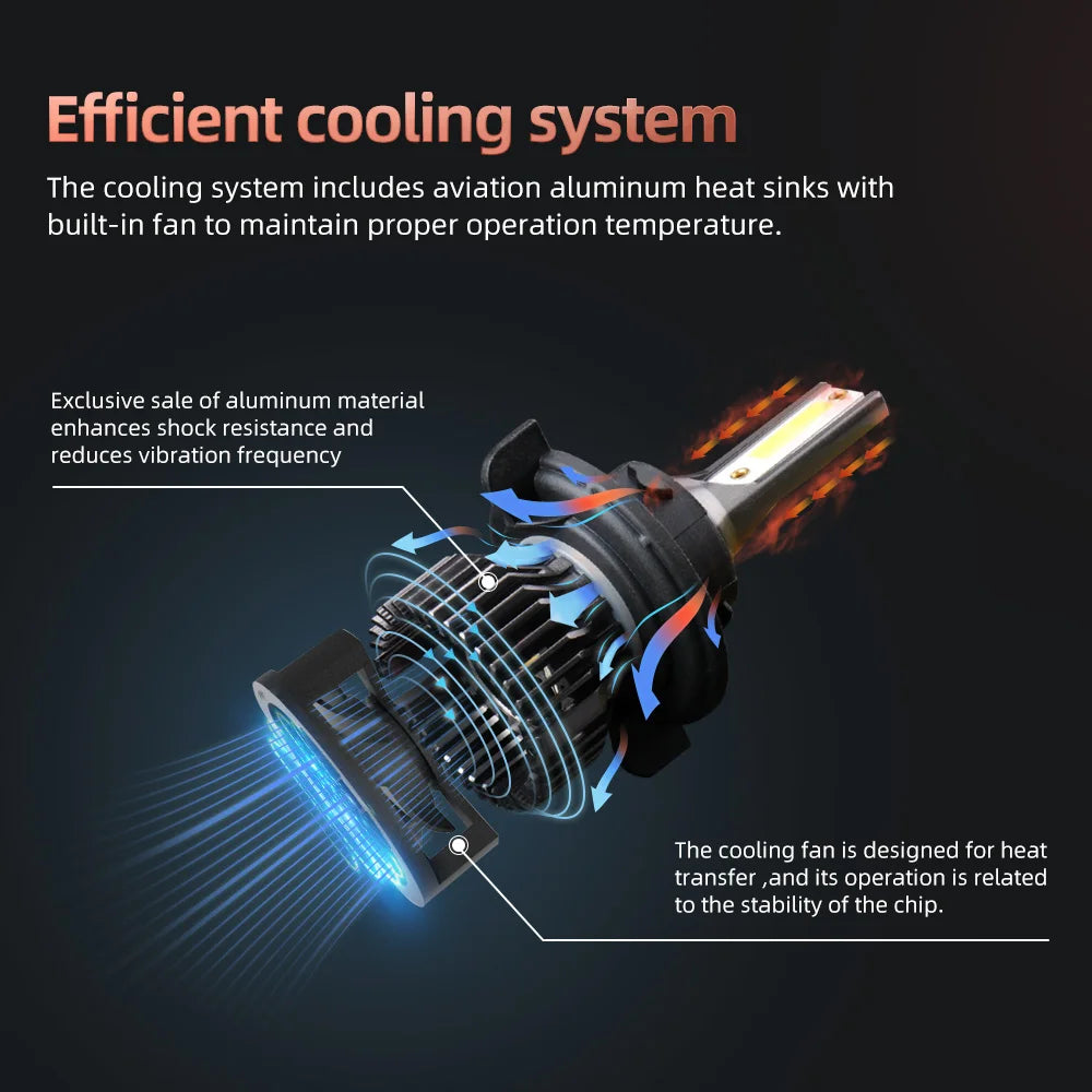 LED Car Headlight Bulbs 180W High Power Turbo Lamp 6000K For Dodge Ram 1500 2500 3500 2006-2012 2007 2008 2009 2010 2012
