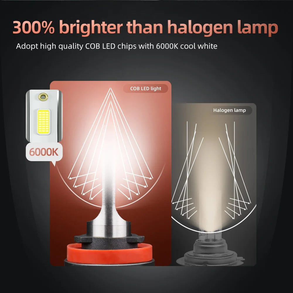 2/4Pcs Car Headlight Bulb 50000LM COB Chip LED Auto Lamp H11 HB3 6000K Light with Fan Cooling For VOLVO (US) C30 2008 2009