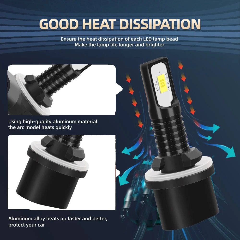 2pcs Led Canbus No Error Car Bulb High Power White Fog Light For Hyundai Tucson 2010 2011 2012 2013 6000K Plug and Play