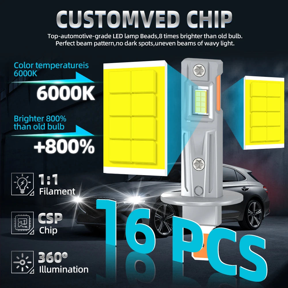 2X Car Headlight Bulbs 30000LM Super Brightness 3570 CSP Chips For Honda Civic Crv Accord