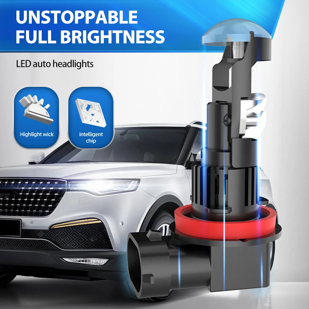 LED H11 Mini Lens Projector Car Lamp 28000LM H7 9005 9006 HB3 HB4 LHD 6000K White Headlight Left Hand Drive 12V CSP Chip Bulbs