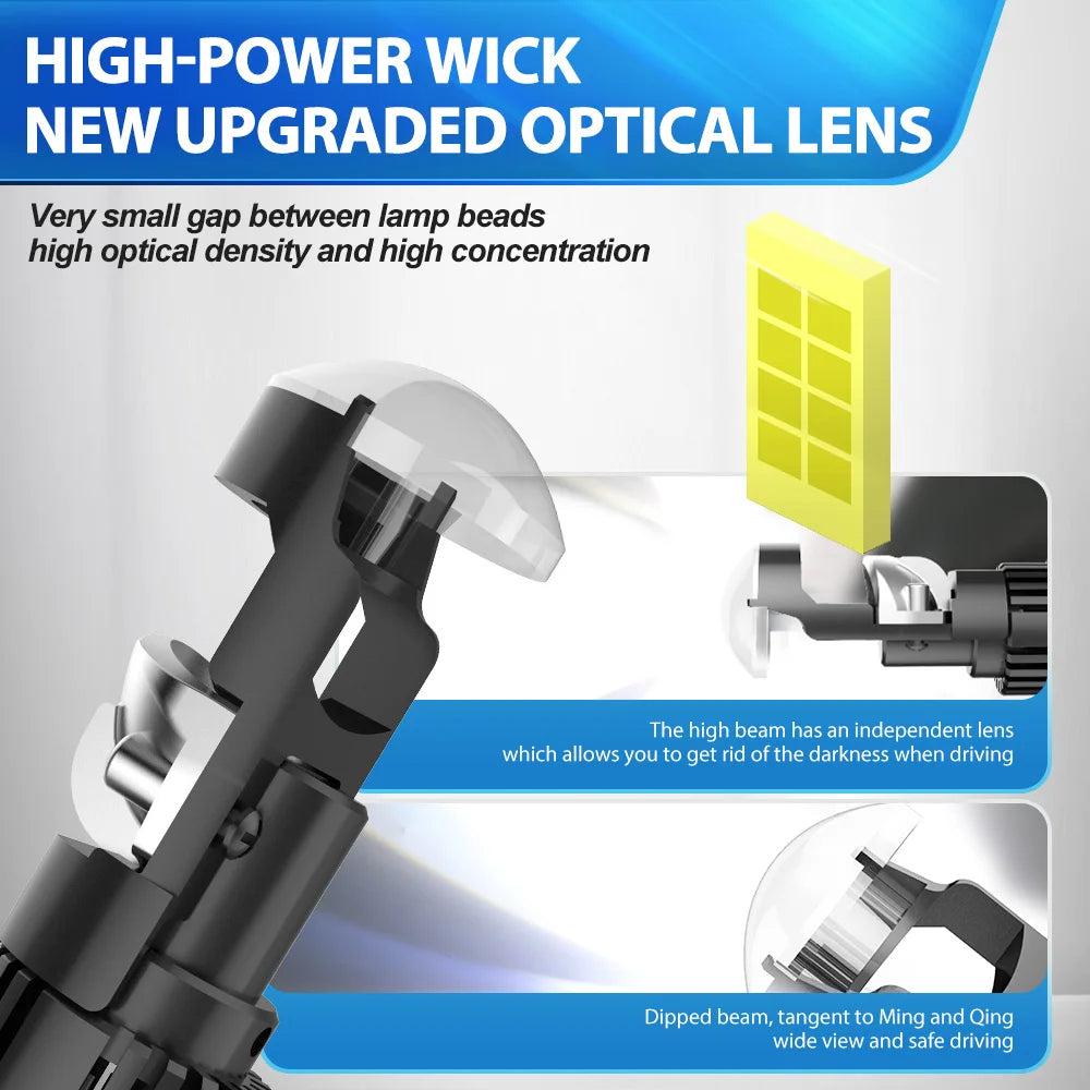 250W H7 Led Lens H11 9005 9006 Projector Headlight HB3 HB4 Car Bulbs LHD 12V 6000K White All In One with High Bright CSP Chip