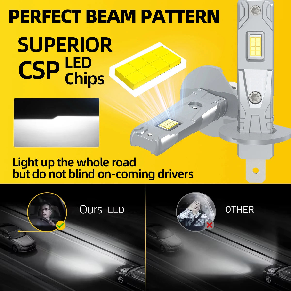 2Pcs CANBUS LED Light Bulbs 30000LM Car Headlights Plug and Play For Fiat Bravo 2 2008 2009 2010 2011 2012 2013 2014