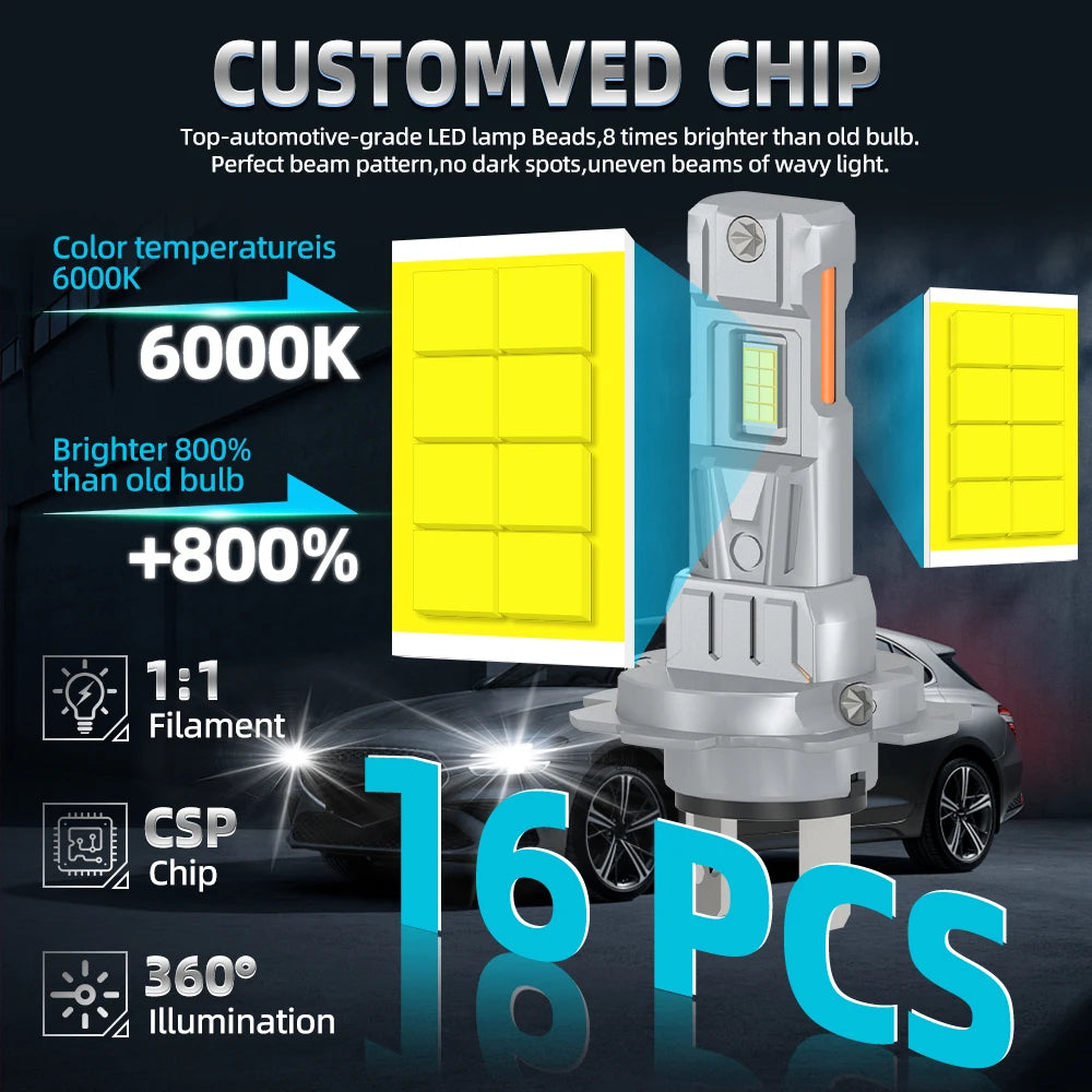 2x CSP 3570 Chips High Low Beam Lamp Bulbs H7 12V 30000LM For Skoda Yeti 2014-2017 2016 2015