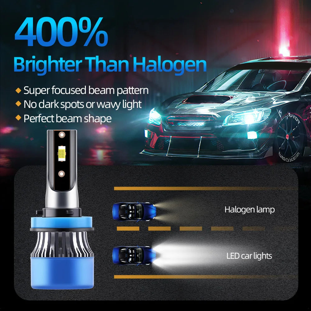 2/4Pcs 6000K Bulb H11 H7 Led Lamp CSP Car Headlight 28000LM with Cooling Fan For Kia Sorento 2011 2012 2013 2014 2015 2016
