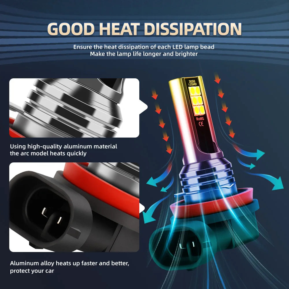 Roadsun 2/4x For Ford Mustang 2005 2006 2007 2008 2009 2010 2011 2012 LED Headlight Bulbs 160W Auto Headlamps 6000K Fog Lampada