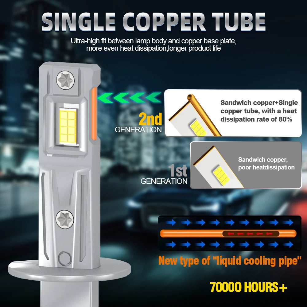 2X Car Headlight Bulbs 30000LM Super Brightness For Citroen C5 C3 C4 Grand Picasso Kia