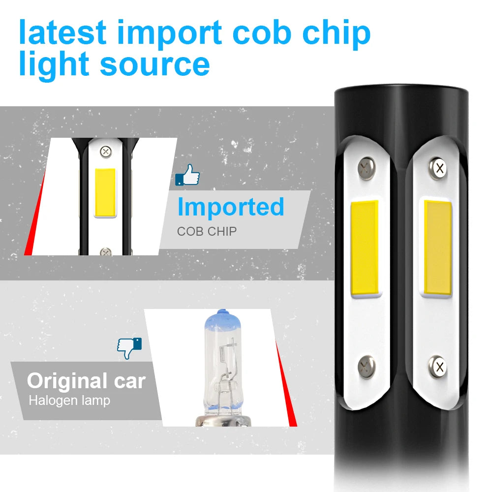 2/4/6Pcs 6000K Led Lamp High Power 130W Car Headlight Fog Light Kit Set Vehicles For Toyota RAV4 2013 2014 2015