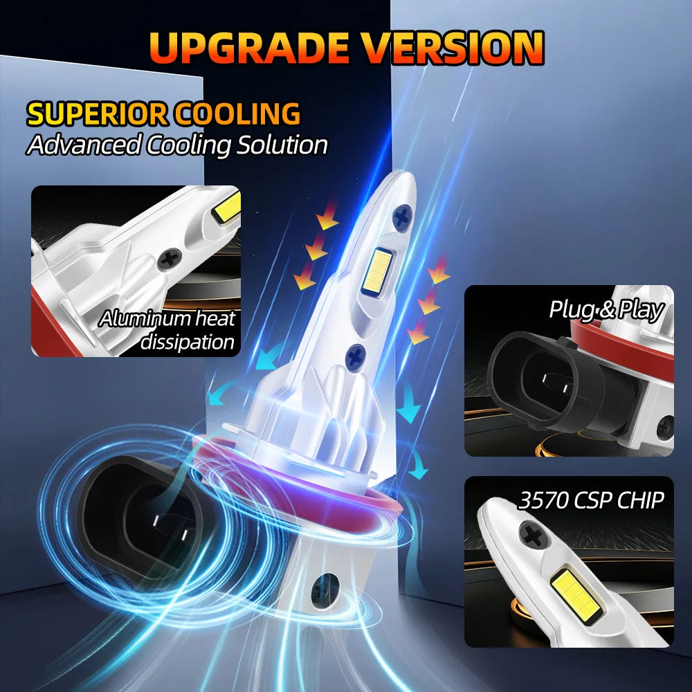2pc LED Motorcycle Headlight Bulb High Brightness Motor Lamp For Suzuki GSXR 600 750 2011 2012 2013 2014 2015 2016 2017-2020