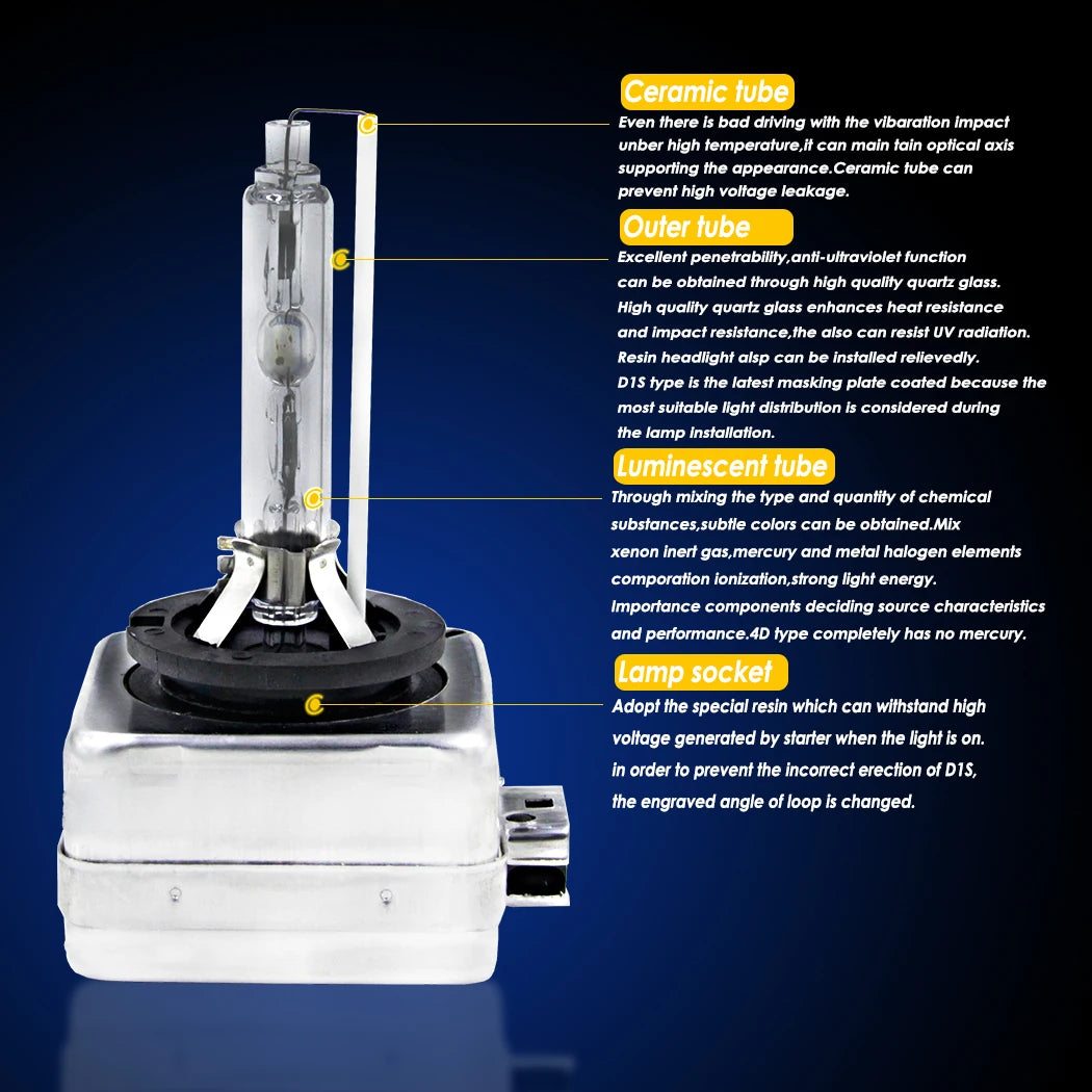 2PCS 12V 35W HID Bulbs For Audi A3 S3 RS3 2009 2010 2011 2012 DC HID Headlight D3S Car Xenon Lights 6000K 8000K 10000K Lampada