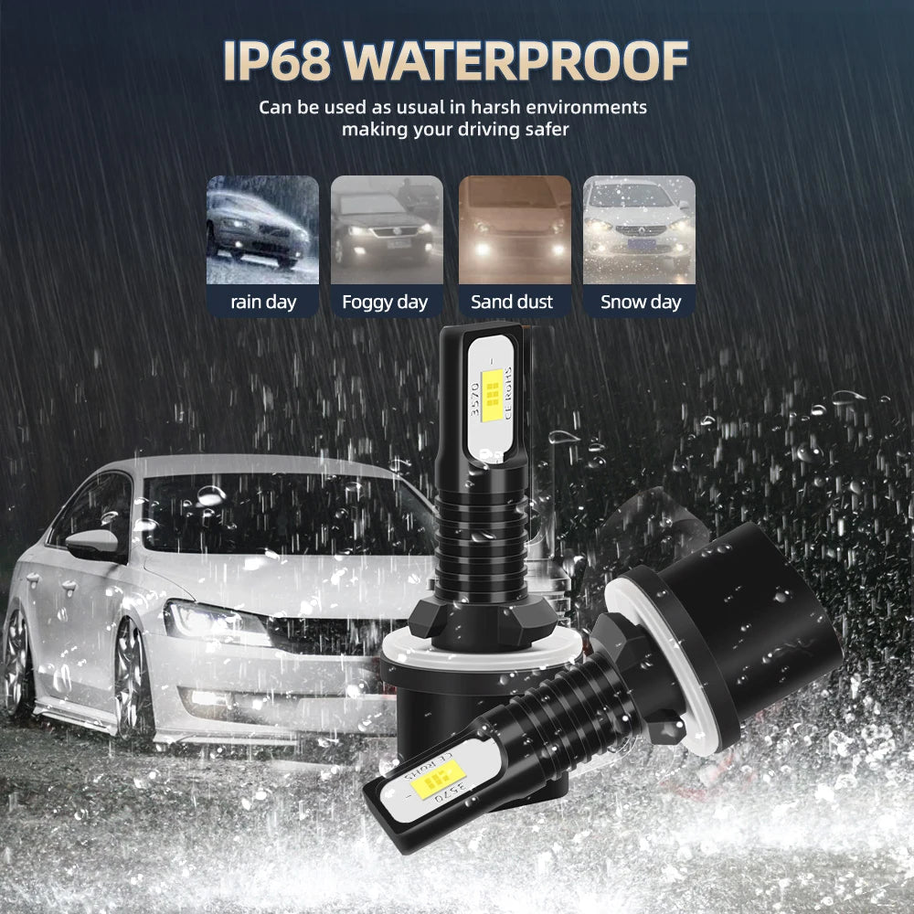 2pcs Led Canbus No Error Car Bulb High Power White Fog Light For Hyundai Tucson 2010 2011 2012 2013 6000K Plug and Play