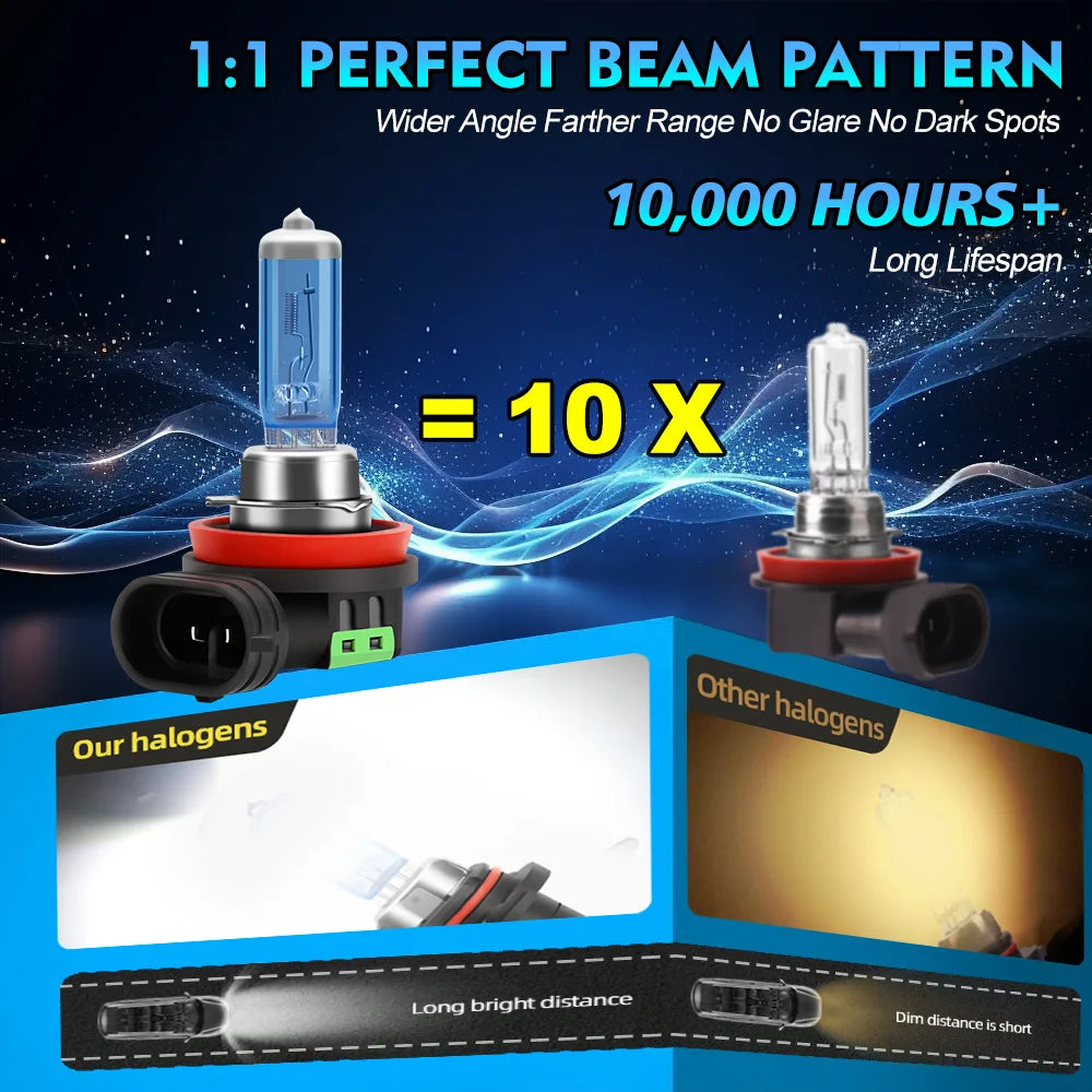 2Pcs Super Bright 6000K Front Fog Light Halogen Bulb Canbus Car Lamp Fit For Chevrolet Orlando 2011-2019 2012 2013 2014 2015