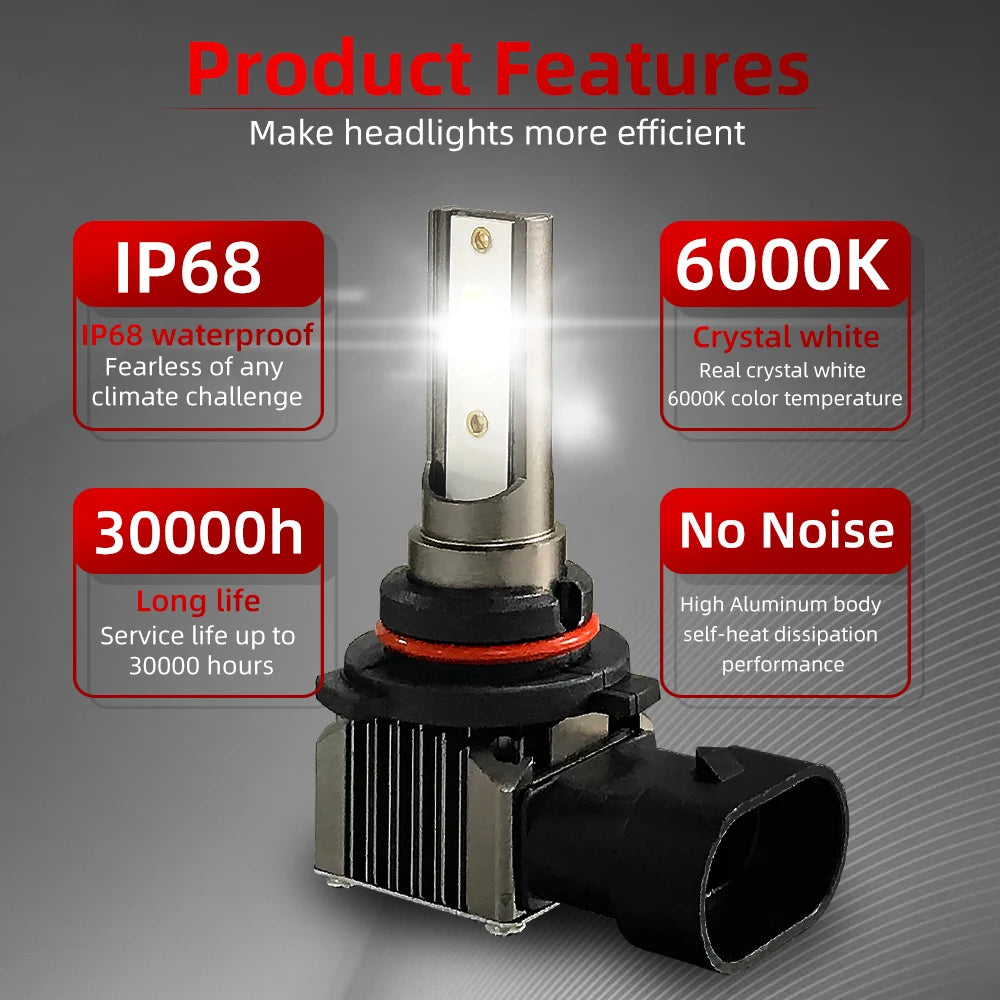 2Pcs 6000K LED Car Front Fog Light Lamps 9006 HB4 Bulb For VW Tiguan 5N 2009 2010 2011 2012 2013 2014 2015 Plug and Play