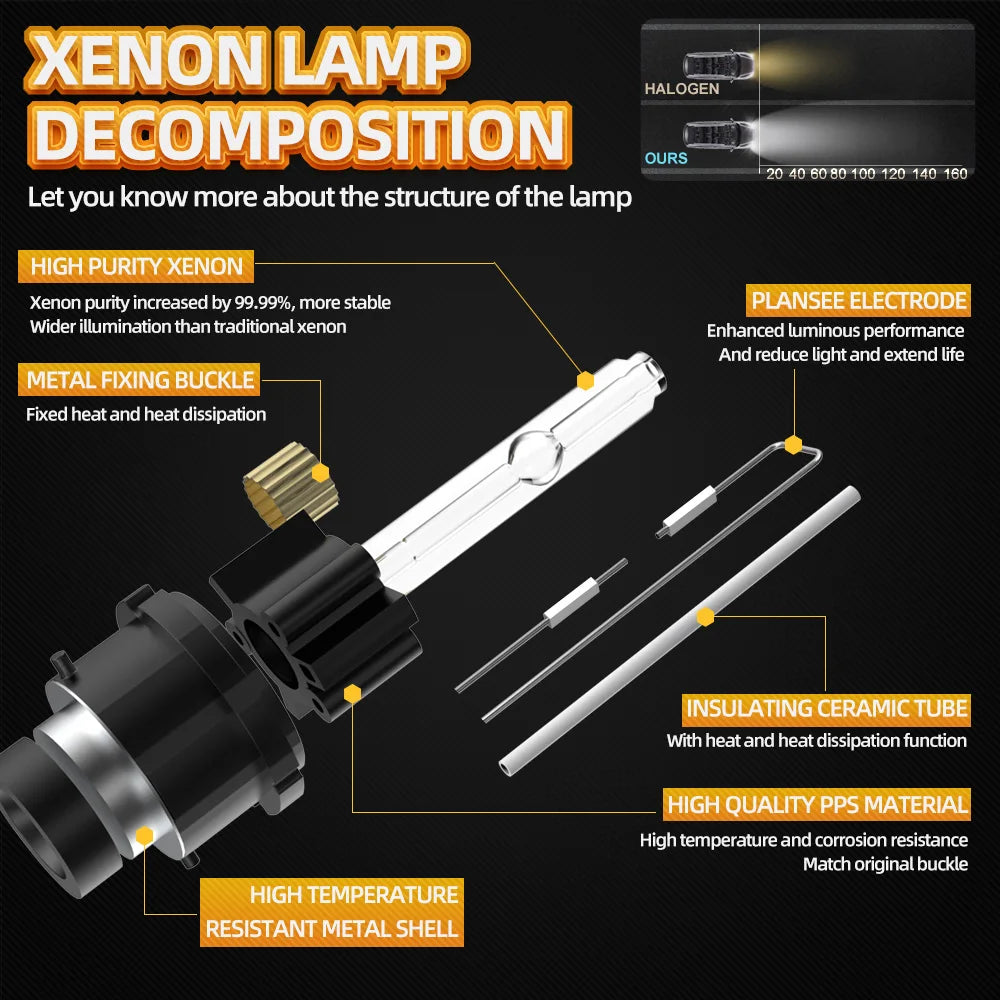 2Pcs 35W Xenon D2S HID Bulb Auto Headlight 6000K Car Light For BMW X5 E53 1999 2000 2001 2002 2003 2004 2005 2006 2007