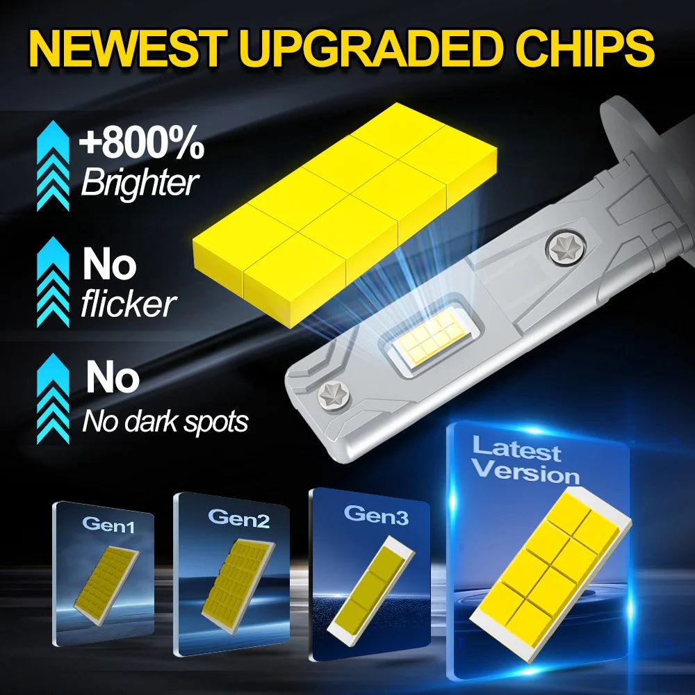 2PCS Powerful 1:1 LED Headlight Bulbs H7 H4 H11 H1 Copper Tube H8 9005 HB3 9006 HB4 50000LM 300W CSP 3570 Chips Led Car Headlamp