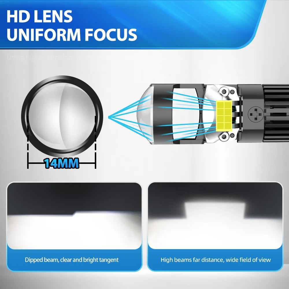 LED H11 Mini Lens Projector Car Lamp 28000LM H7 9005 9006 HB3 HB4 LHD 6000K White Headlight Left Hand Drive 12V CSP Chip Bulbs