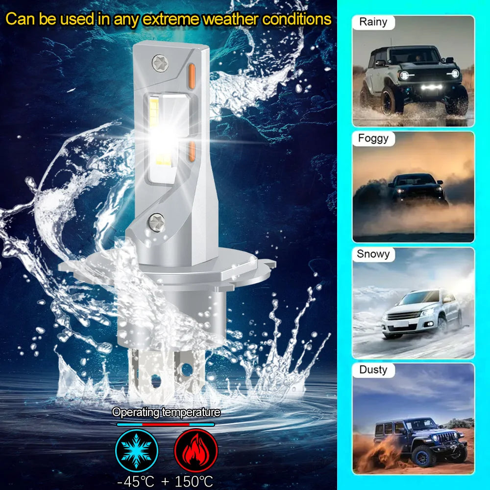 180W High Power H4 LED Bulb Headlight 6000K CSP Powerful Lamp For Renault Kangoo 2003 2004 2005 2006 2007 2008 2009 2010 2011