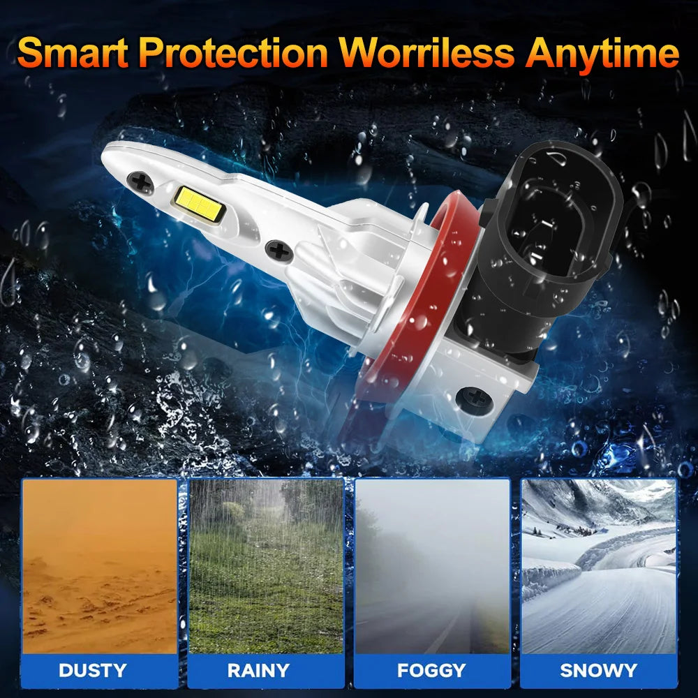 2pc LED Motorcycle Headlight Bulb High Brightness Motor Lamp For Suzuki GSXR 600 750 2011 2012 2013 2014 2015 2016 2017-2020