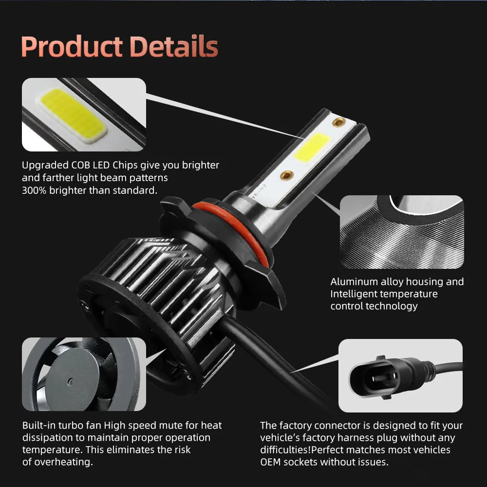 LED Headlights 180W 9012 HIR2 Auto Bulbs 6000K Car Lights with Fan Cooling For Toyota Auris 2012 2013 2014 2015 2016 2017 2018