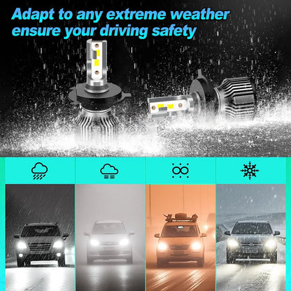 2Pcs LED Headlight 30000LM H4 Car Lamp 6000K Turbo Auto Lights For Fiat PANDA 312 319 2012-2023 2013 2014 2015 2016 2017 2018