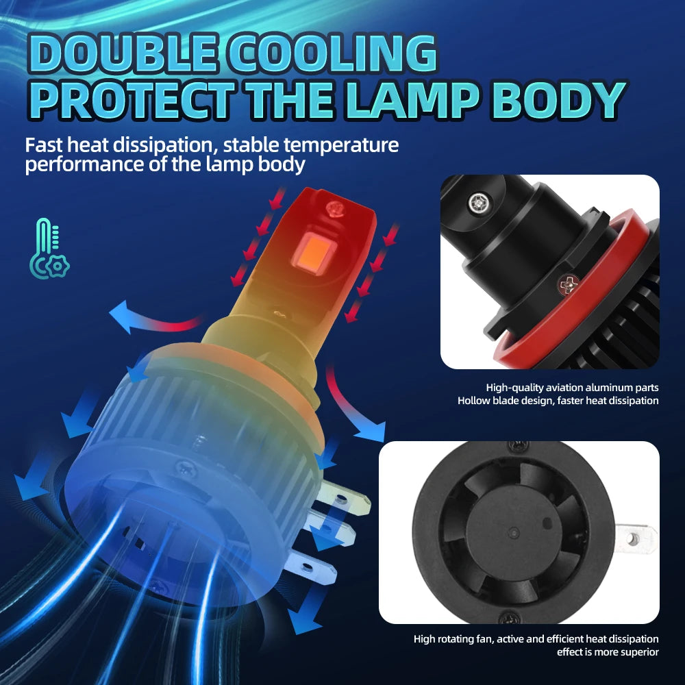 2/4Pcs 6000K LED Bulb Headlight 25000LM Car Headlamp Ultra Bright Auto Lamp For DACIA LOGAN III 3K 2021 2022 2023 2024