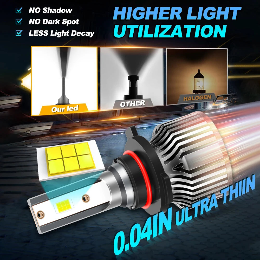 LED Car Headlight 30000LM 9012 Light Auto Bulbs 6000K with Fan For Toyota Yaris P15 2013-2020 2014 2015 2016 2017 2018