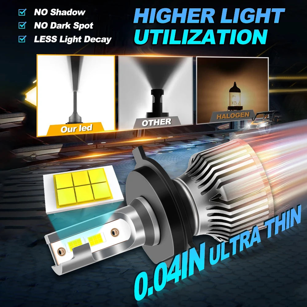 2Pcs LED Headlight 30000LM H4 Car Lamp 6000K Turbo Auto Lights For Fiat PANDA 312 319 2012-2023 2013 2014 2015 2016 2017 2018