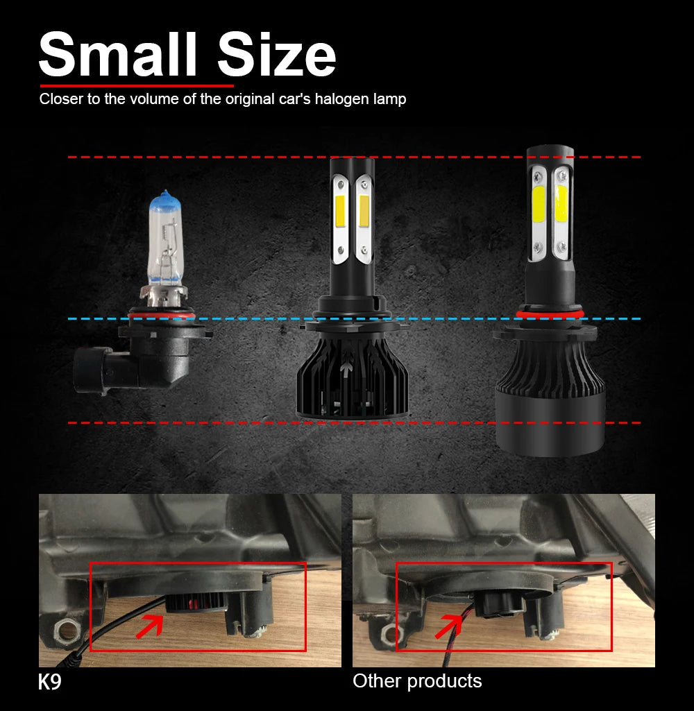 2/4x LED Headlight Bulbs For Ford Edge 2015 2016 2017 2018 2019 2020 Car Headlamp 20000LM 4-sides Lamps 360 High Low Beam Light
