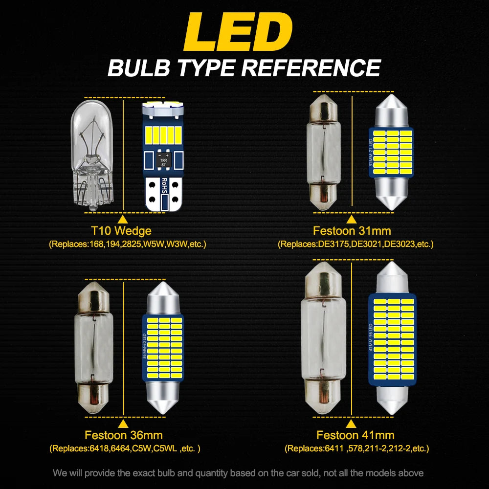 10Pcs Canbus Car LED Interior Ceiling Light Map Dome Trunk Number Plate Bulbs Kit For Renault Kardian 2024 2025 Accessories