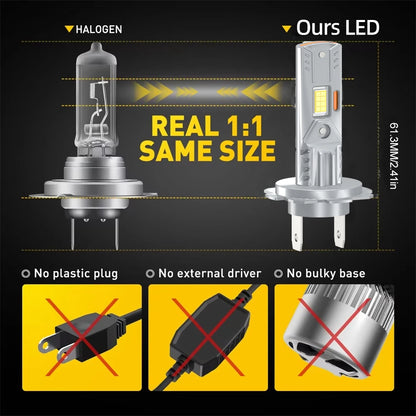 180W High Power LED Bulb Turbo Headlight 6000K CSP Powerful Car Lamp For Skoda Octavia 2 3 2006-2023 2009 2010 2011 2012 2013