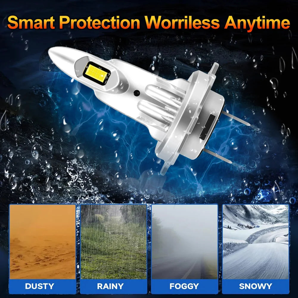 1PCS Motorcycle LED Headlight Bulbs 6000k CSP Chip Wireless For BMW R1200RT 2005 2006 2007 2008 2009 2010 2011 2012 2013