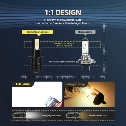 20000LM LED Fog Lamp Bulbs Car Front Fog Light White 6000K High Bright For LEXUS ES MCV VZV Saloon 2001 2002 2003 2004.6