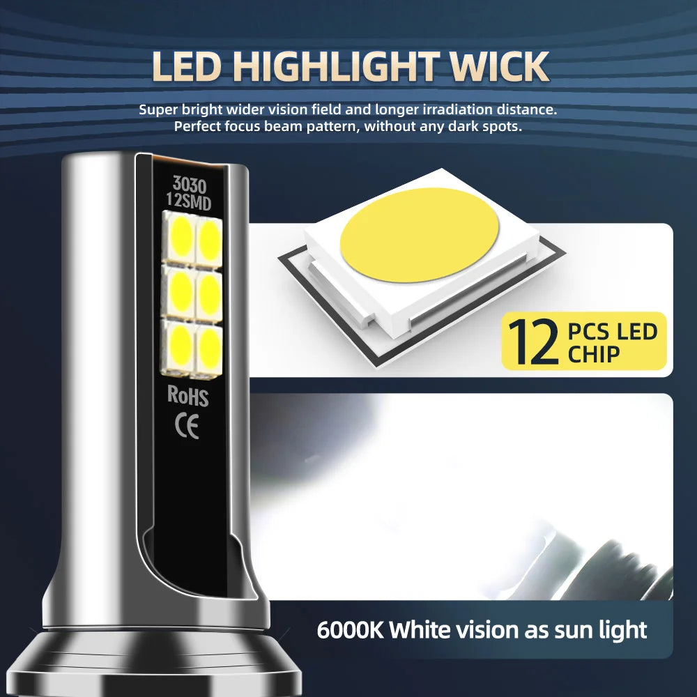 2Pcs LED Front Fog Light Car Bulb Accessories 6000K Canbus Lamp 80W For Toyota Fortuner 2012 2013 2014 2015 Plug and Play