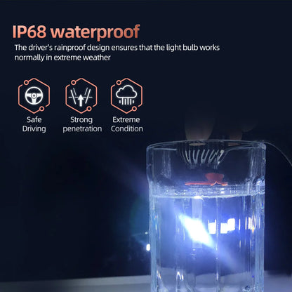 150W High Power H7 LED Headlight Bulbs H1 Auto Lights 6000K with Fan For KIA SORENTO 2003 2004 2005 2006 2007 2008 2009