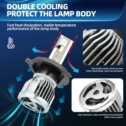 Roadsun 2/4x For Ford Mustang 2005 2006 2007 2008 2009 2010 2011 2012 LED Headlight Bulbs 160W Auto Headlamps 6000K Fog Lampada