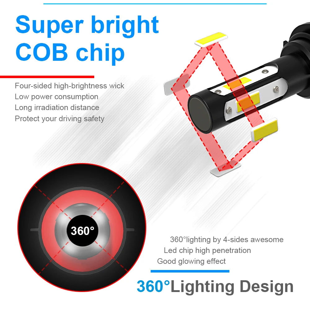 2x LED Headlight Bulbs 20000LM Hi/lo Beam 9008 H13 For Ford F150 2004-2014 F-250 For F-350 Super Duty 2005-2020 Auto Car Lamps