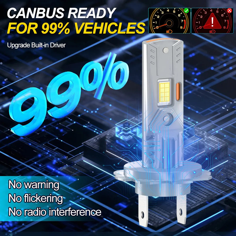 180W High Power LED Bulb Turbo Headlight 6000K CSP Powerful Car Lamp For Skoda Octavia 2 3 2006-2023 2009 2010 2011 2012 2013